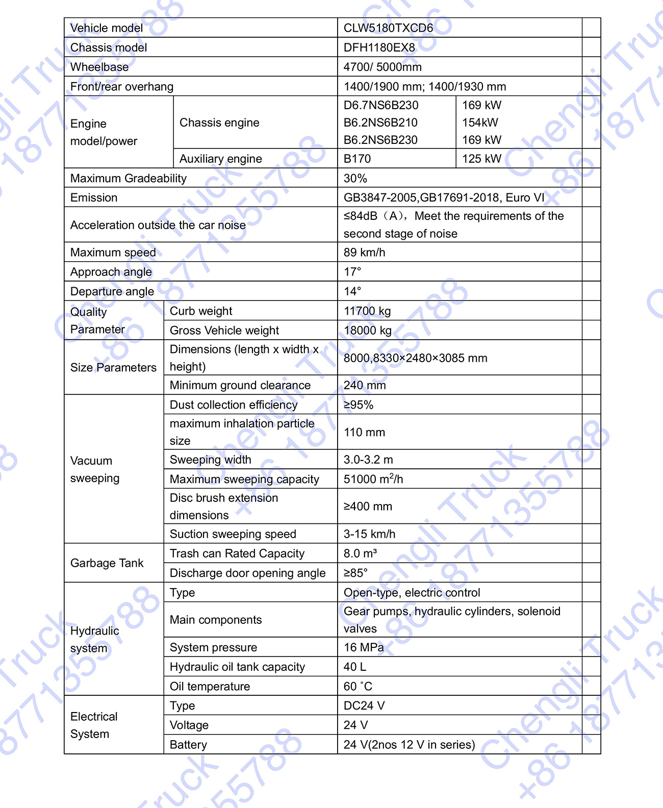 CLW5180TXCD6_Watermark1.jpg