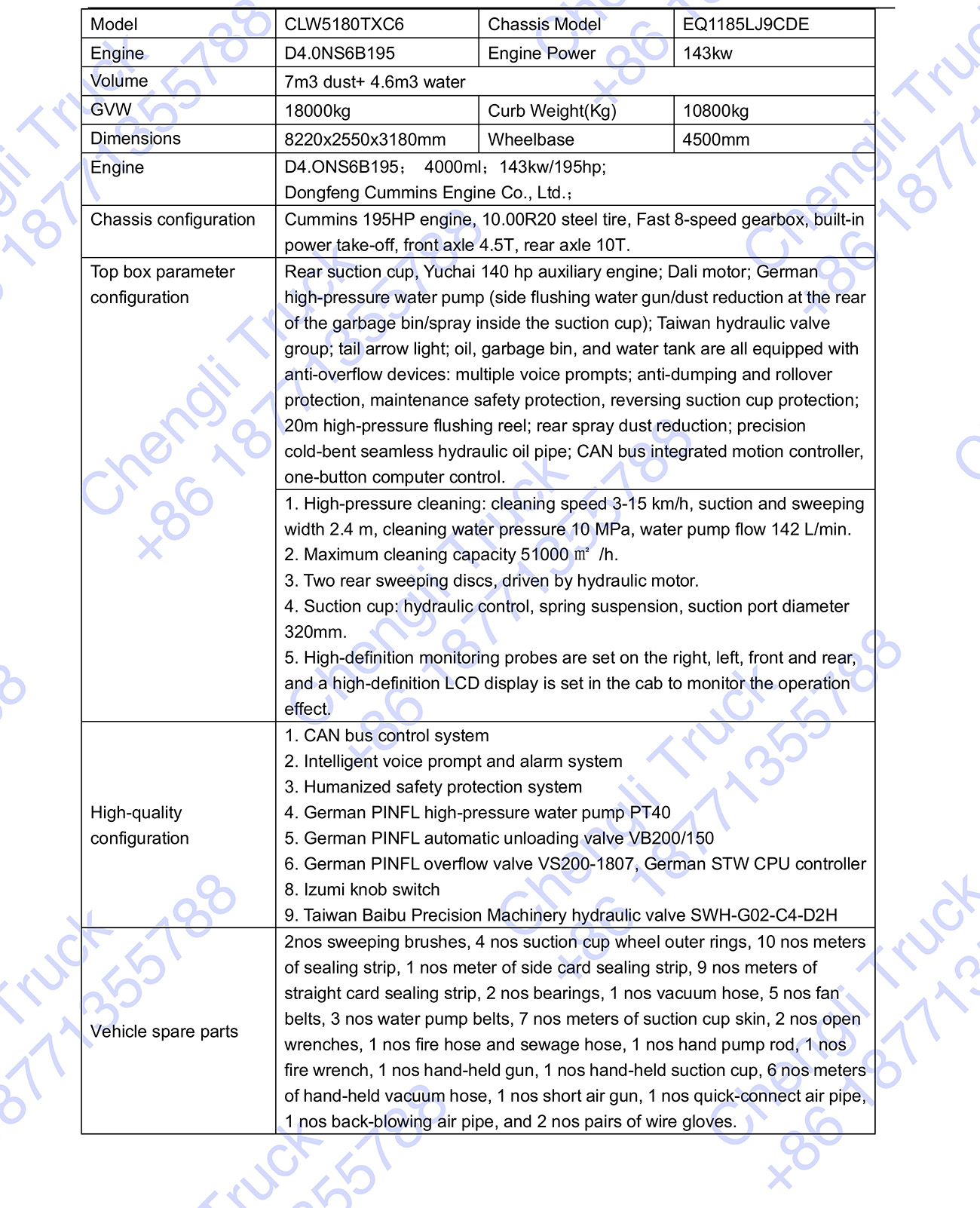 CLW5180TXC6_Watermark.jpg