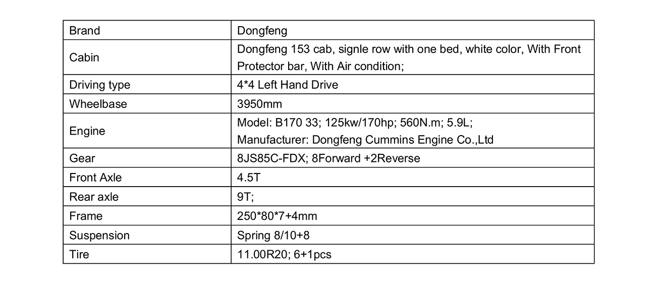 4*4 Chassis Parameters.jpg