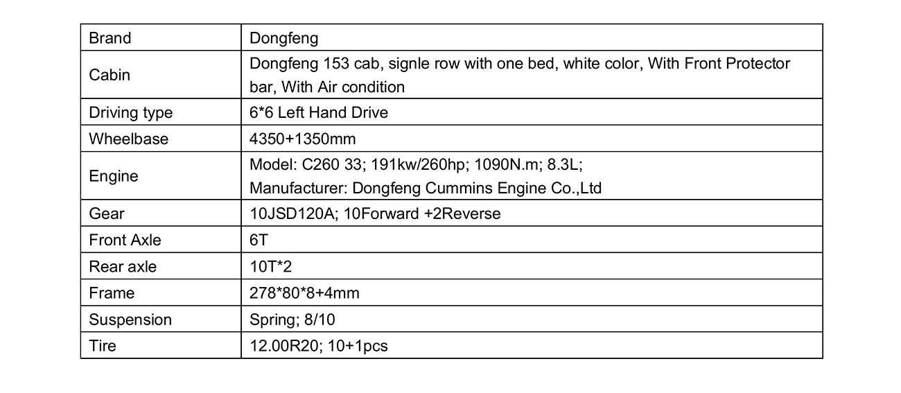 Dongfeng 6*6 Chassis.jpg