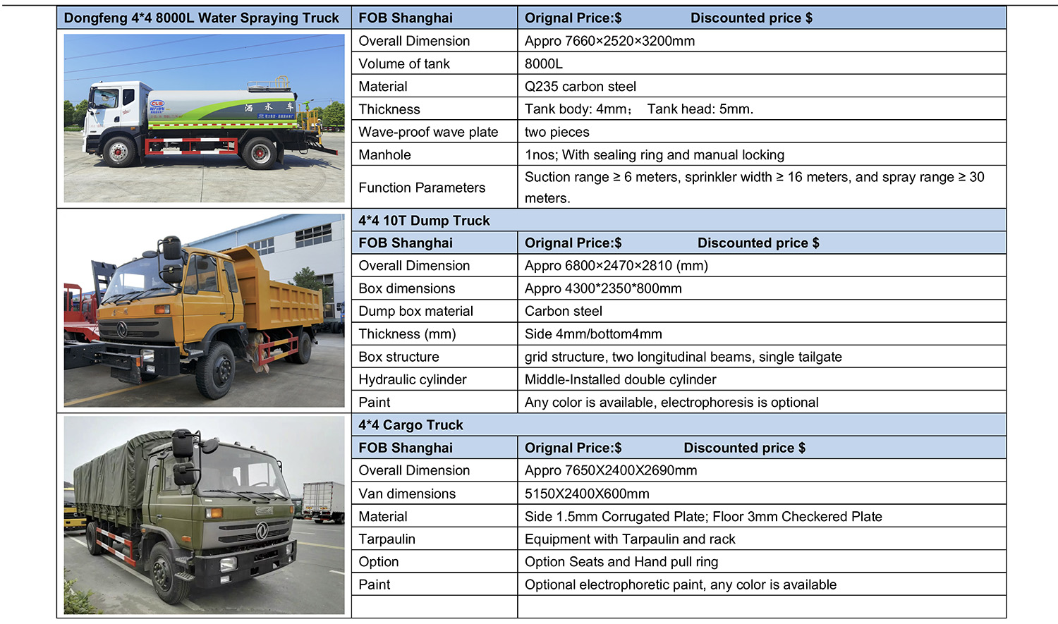 Dongfeng 4*4 Stock Chassis 36units2.jpg
