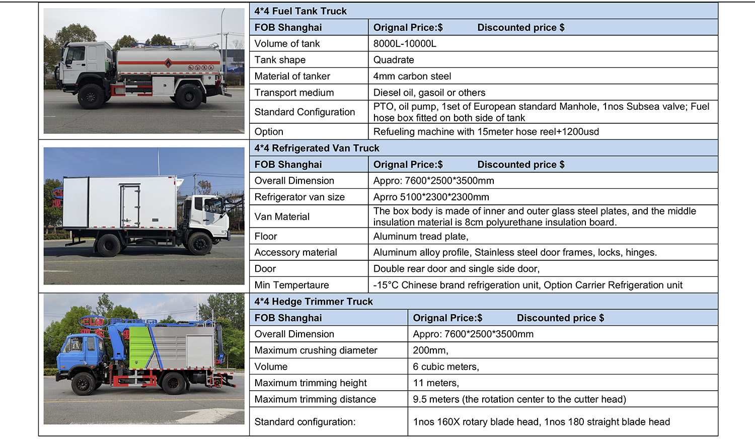 Dongfeng 4*4 Stock Chassis 36units3.jpg