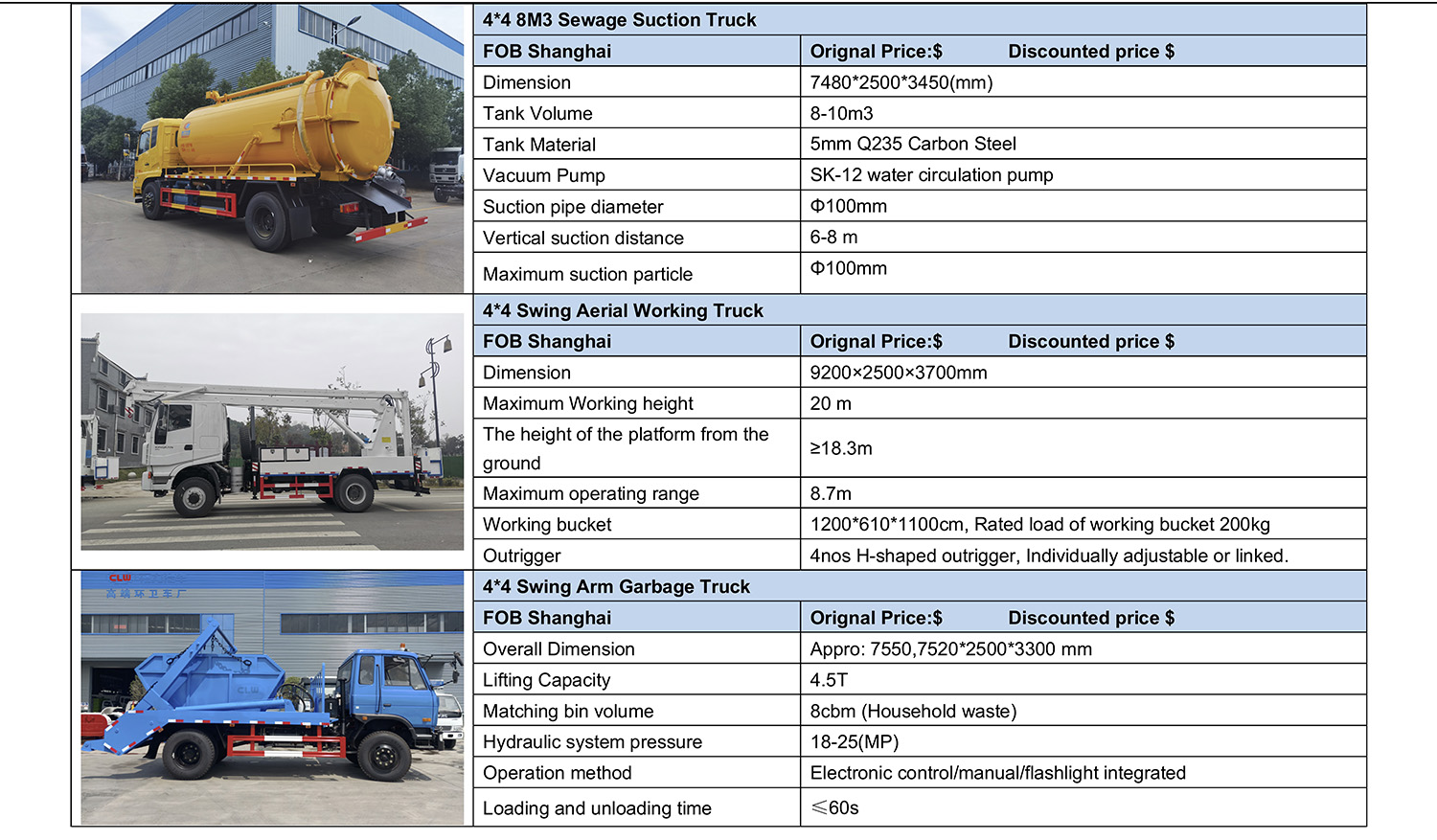 Dongfeng 4*4 Stock Chassis 36units4.jpg