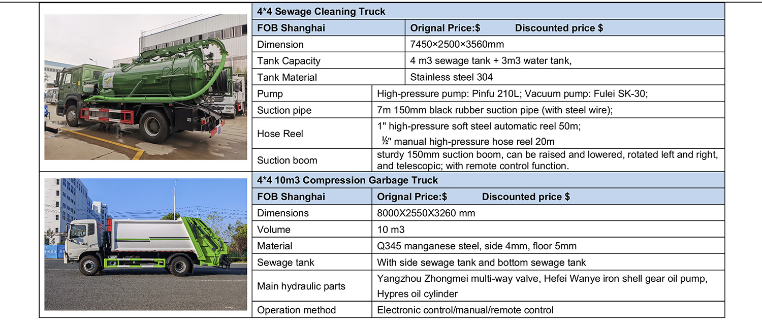 Dongfeng 4*4 Stock Chassis 36units6.jpg