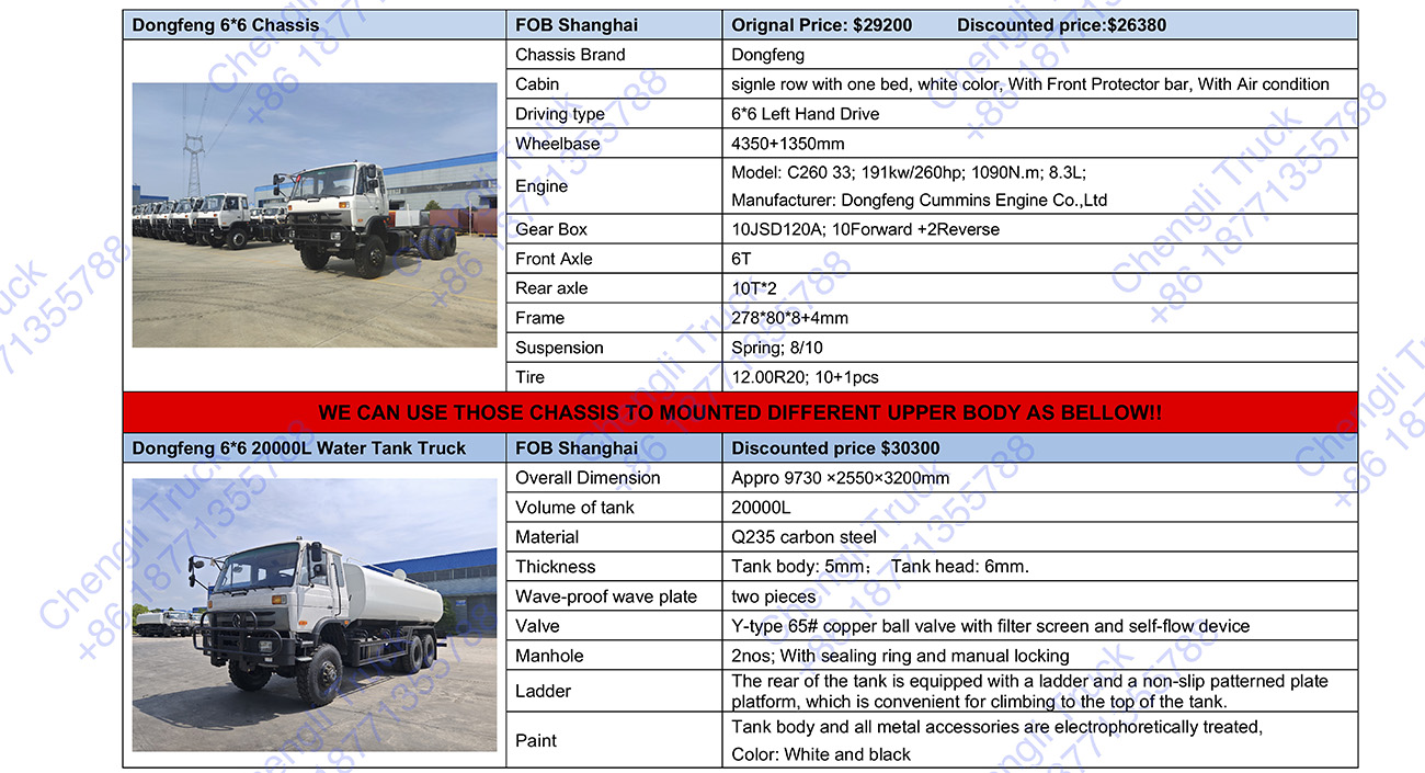 Dongfeng 6*6 Stock_Watermark1.jpg