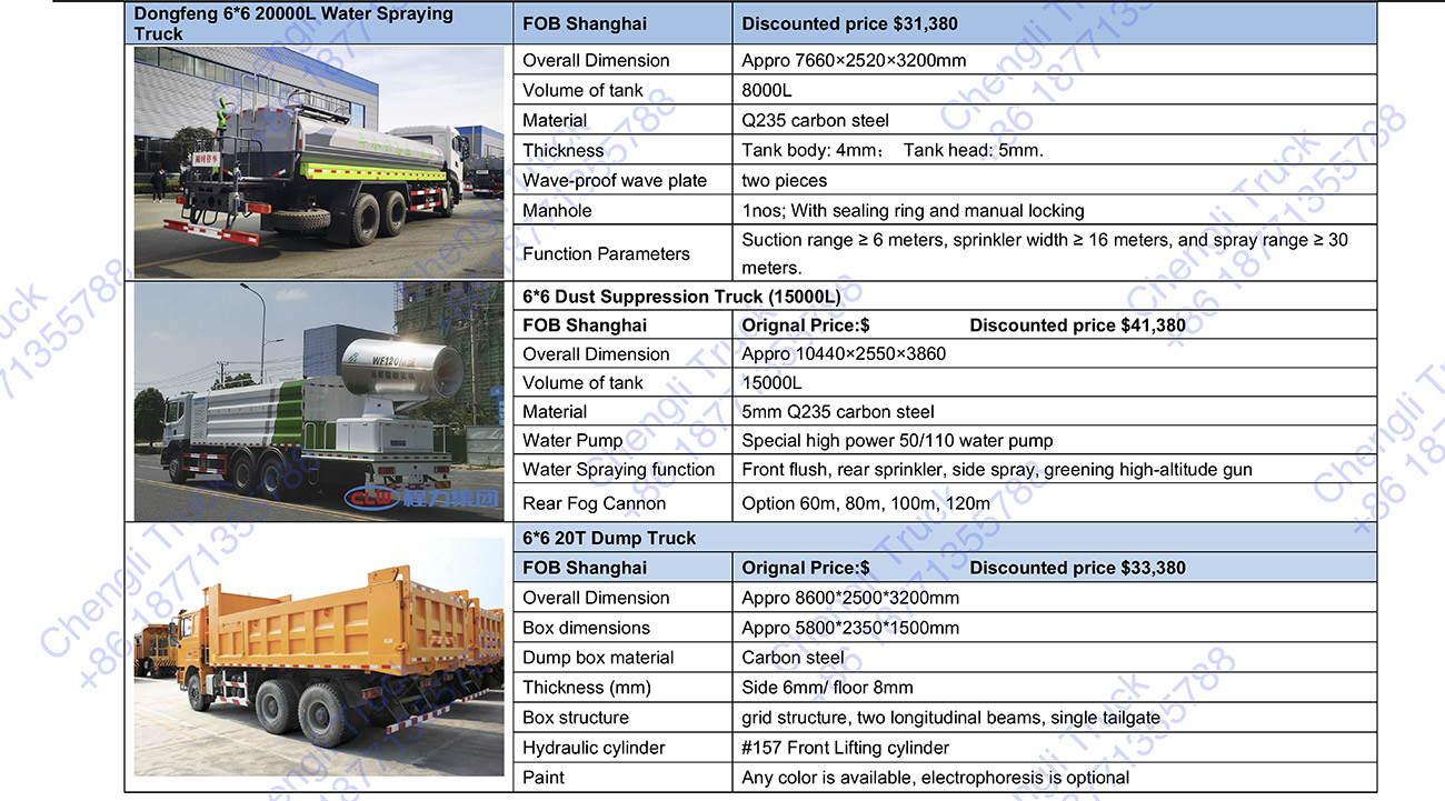 Dongfeng 6*6 Stock_Watermark2.jpg