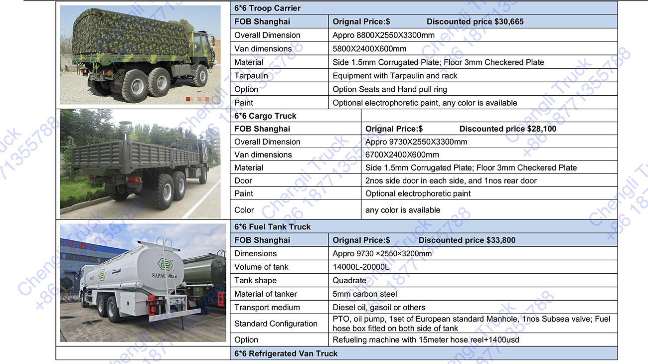 Dongfeng 6*6 Stock_Watermark3.jpg