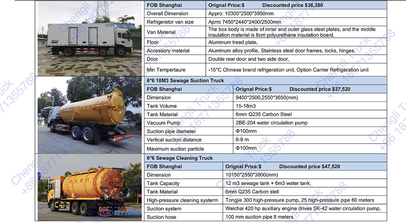 Dongfeng 6*6 Stock_Watermark4.jpg
