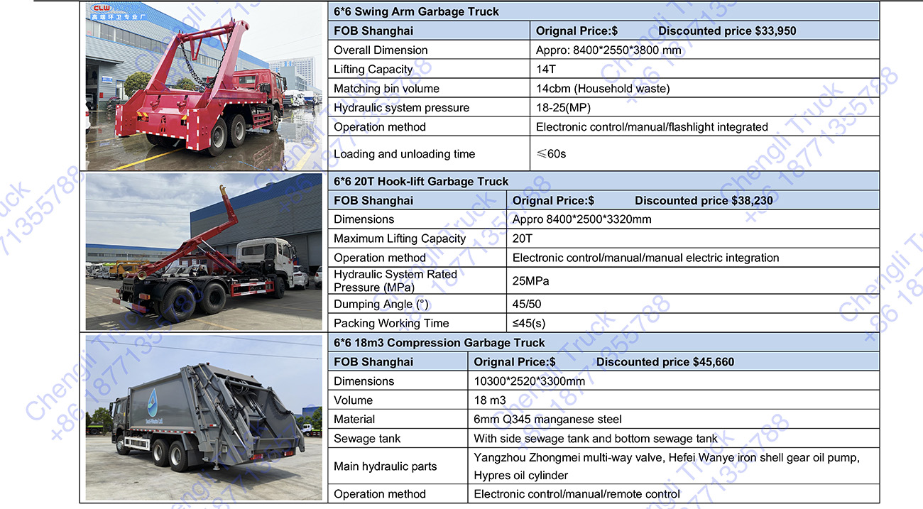 Dongfeng 6*6 Stock_Watermark5.jpg