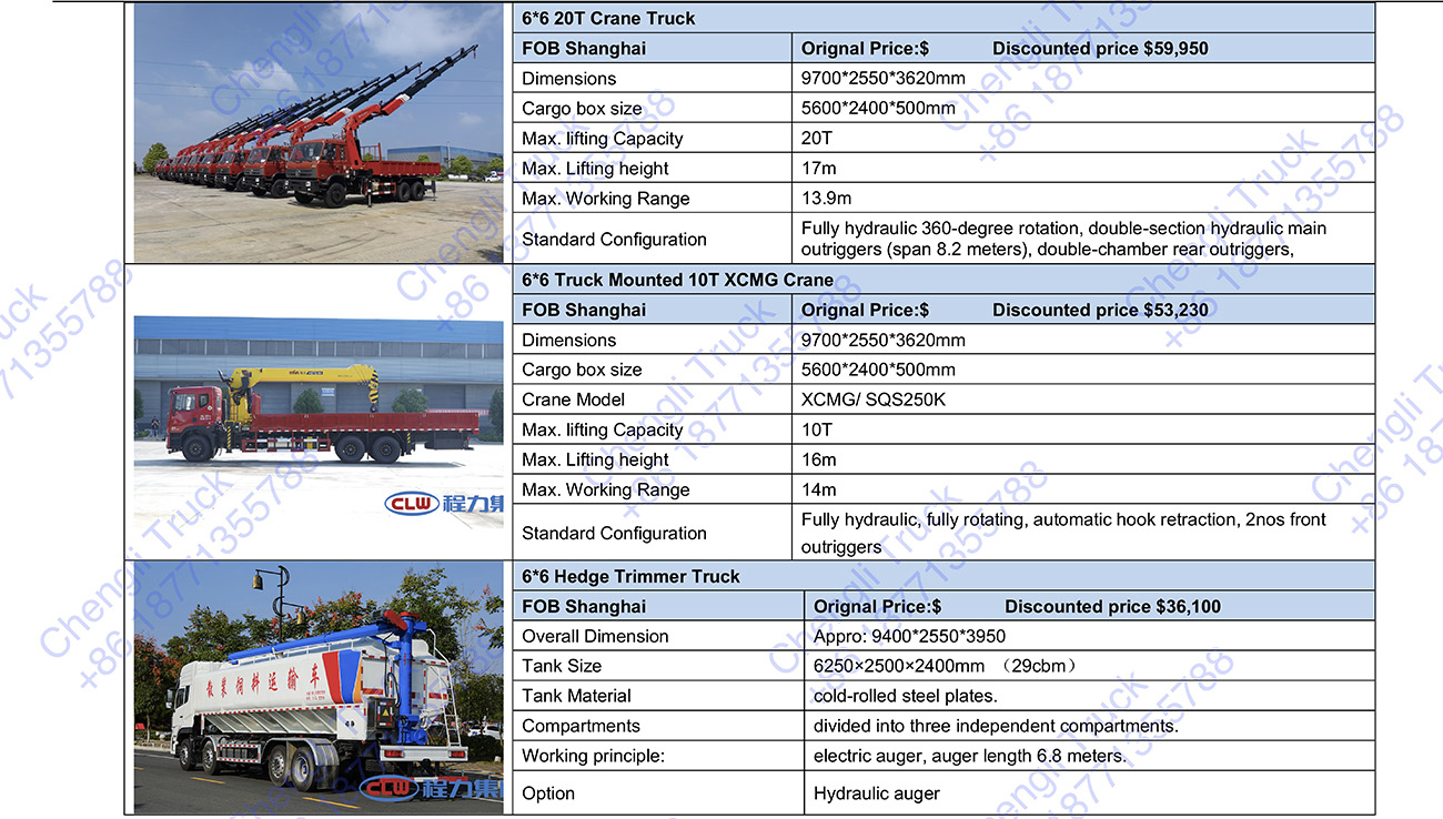 Dongfeng 6*6 Stock_Watermark6.jpg