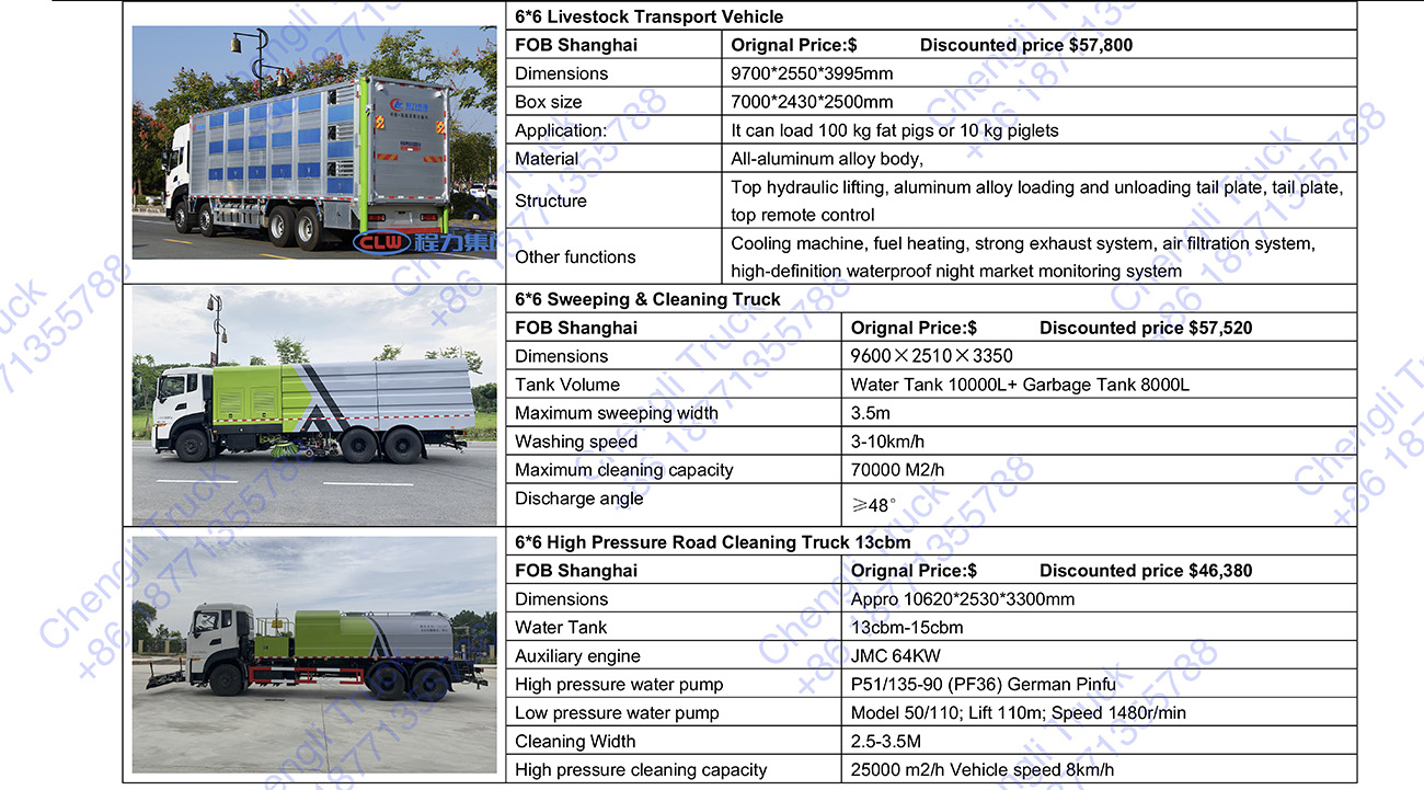 Dongfeng 6*6 Stock_Watermark7.jpg